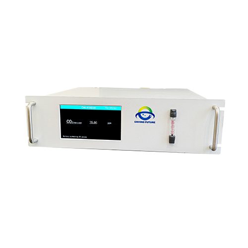 co2 gas analyzer