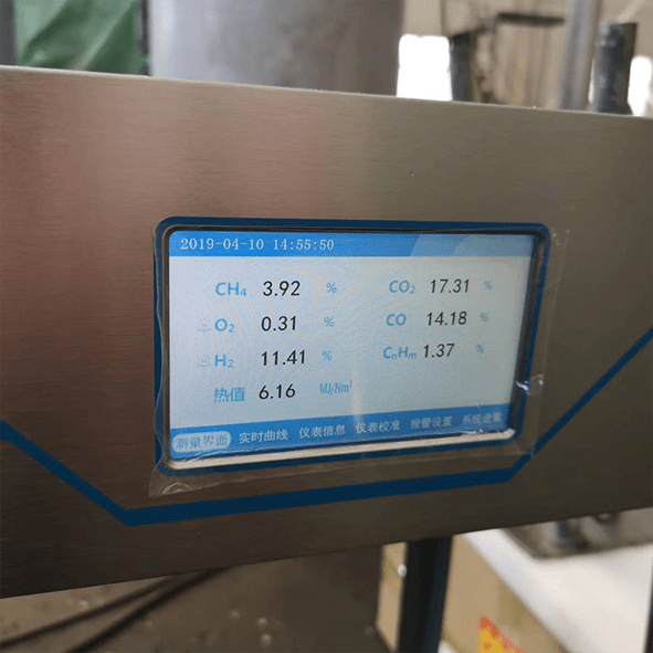 Gas Analyzer Manufacturers Professional Gas Analysis Solutions Provider