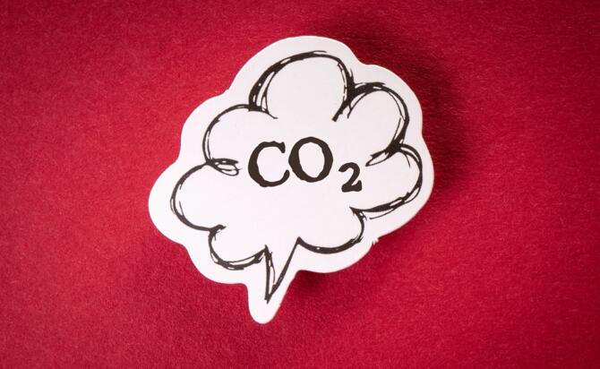 Gasanalysatoren CO2