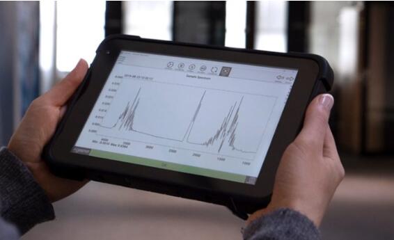 Maximizing the Utility of Portable FTIR Gas Analyzers!