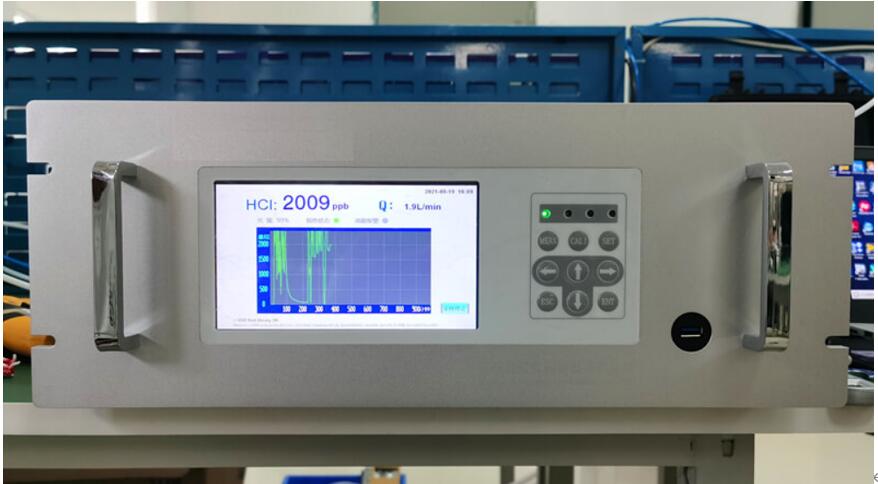 Hydrogen Chloride Analyzers