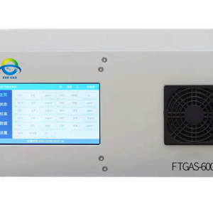 Online FTIR gas analyzer