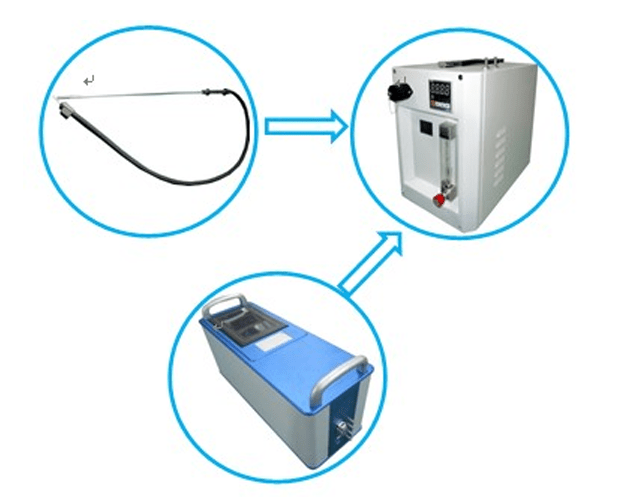 Portable emission gas analyzer with gas conditioning device