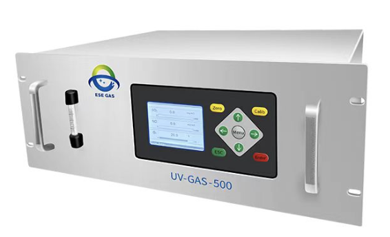 UV-DOAS Gas Sensors!