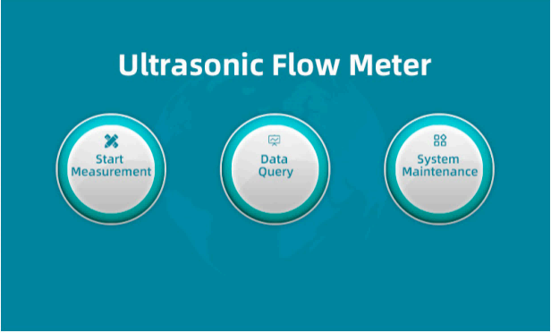 Ultrasonic Gas Flow Meters