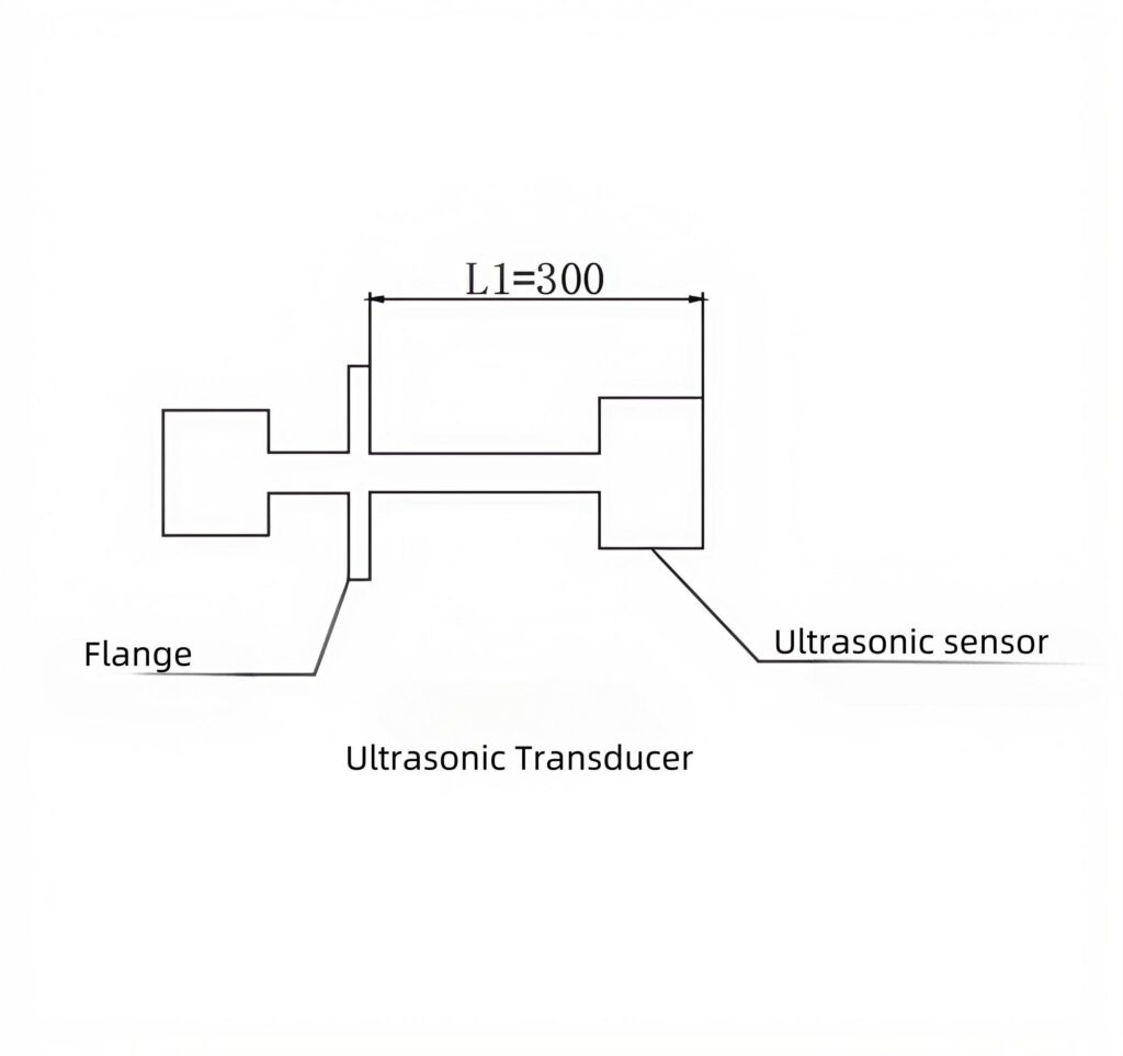 Ultrasonic Gas Flow Meters