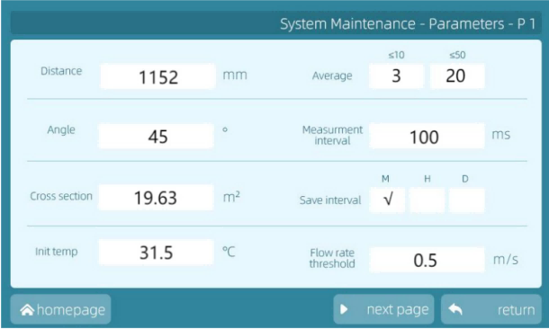 Ultrasonic Gas Flow Meters