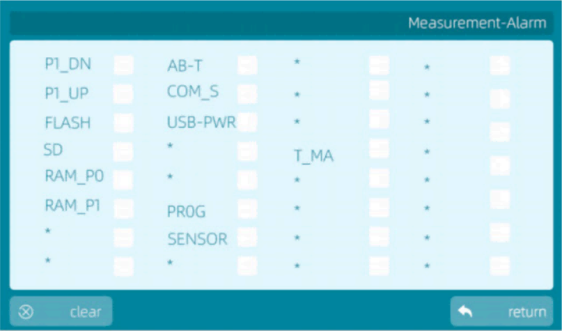 Ultrasonic Gas Flow Meters