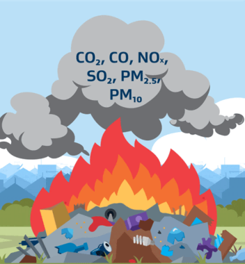 What Makes FTIR Gas Analyzers Essential for Emission Monitoring in Waste Incineration Plants?