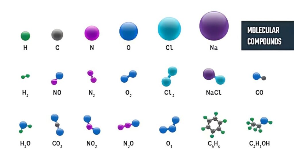 What’s the Key Difference Between Process Analyzers and Process Gas Analyzers?