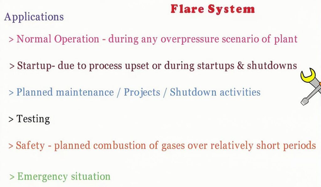 How Can Process Gas Analyzer Optimize CO₂ and CO Monitoring in Flare Stacks?