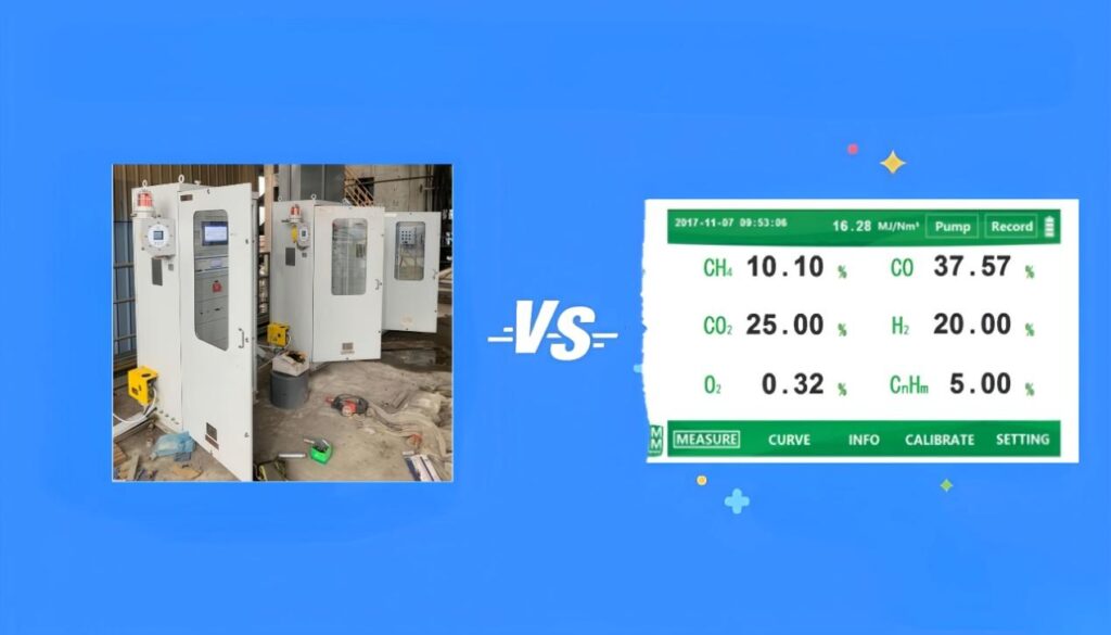 What’s the Key Difference Between Process Analyzers and Process Gas Analyzers?