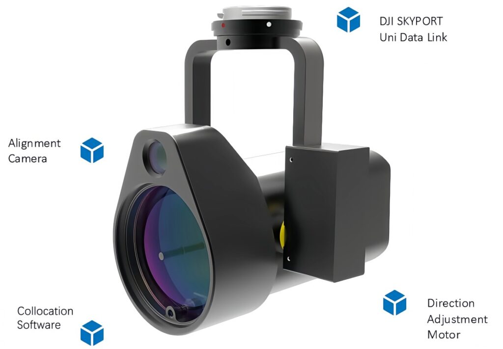 Why Use Drone-Based Methane Leak Detector in Oil & Gas?