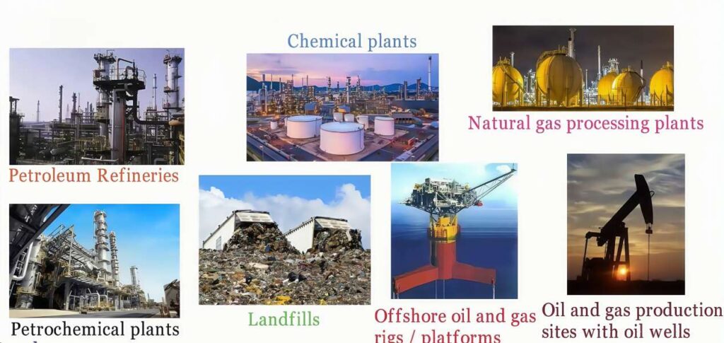 How Can Process Gas Analyzer Optimize CO₂ and CO Monitoring in Flare Stacks?