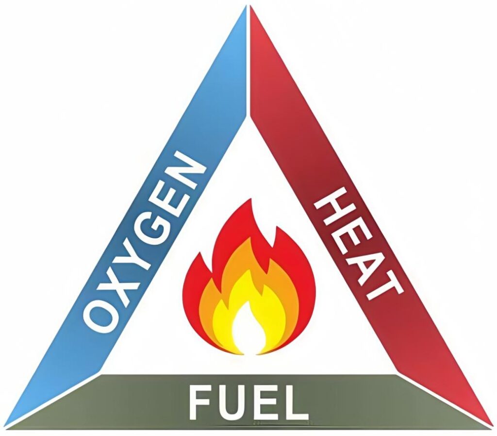 How Do Zirconia Oxygen Analyzers Improve Combustion Efficiency in Industrial Boilers?