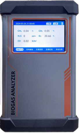 What Industrial Challenges Can Handheld Gas Analyzers Solve?
