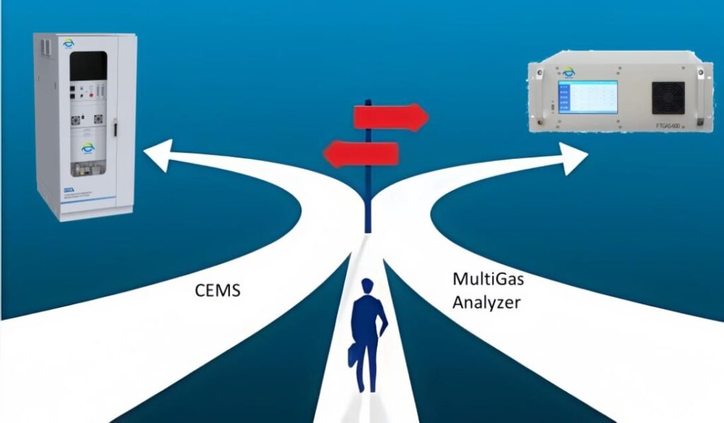 Why Use Multi-Gas Analyzer for Emission Monitoring in Waste Incineration?