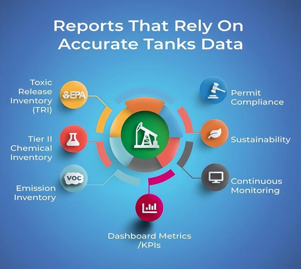 Process Gas Analyzer 