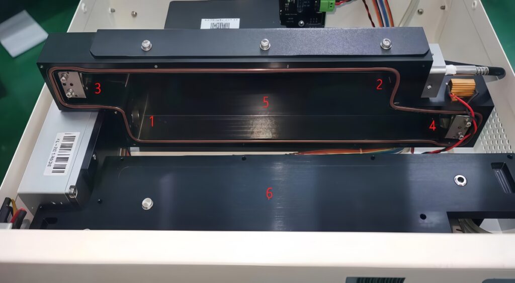 UV-GAS-500