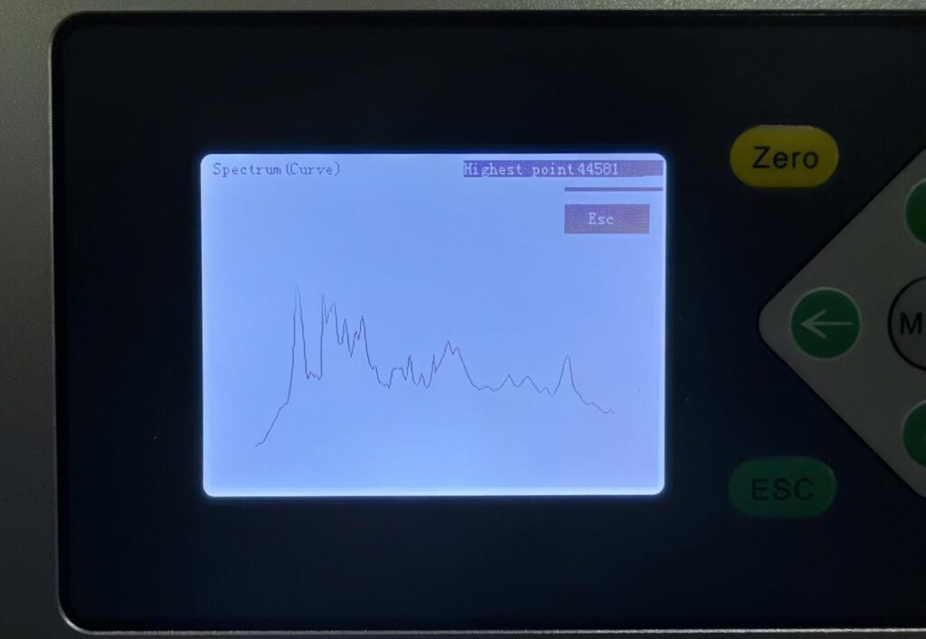 UV-GAS-500