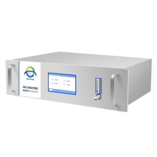 Top Gas Analyzer Manufacturer - Gas analyzer and system supplier