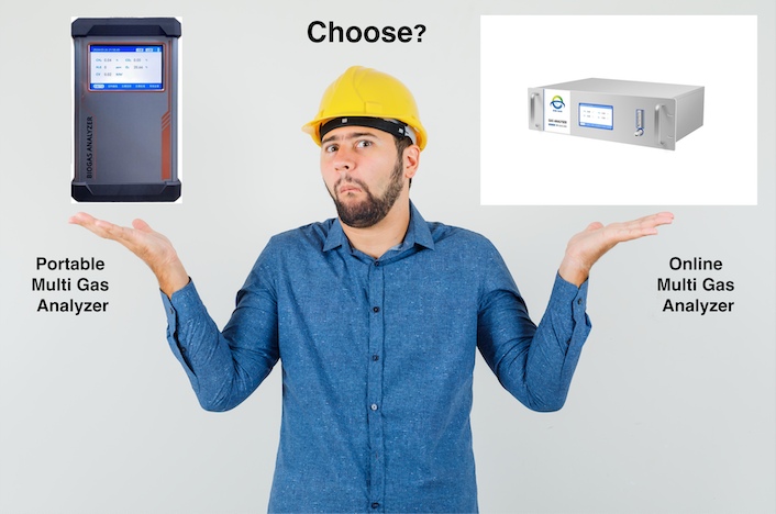 choose biogas analyzer