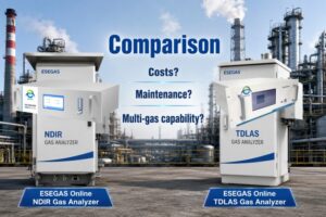 NDIR vs. TDLAS
