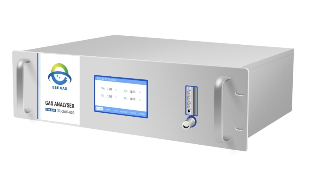 continuous gas analyzer (CO2, CO, O2, H2)