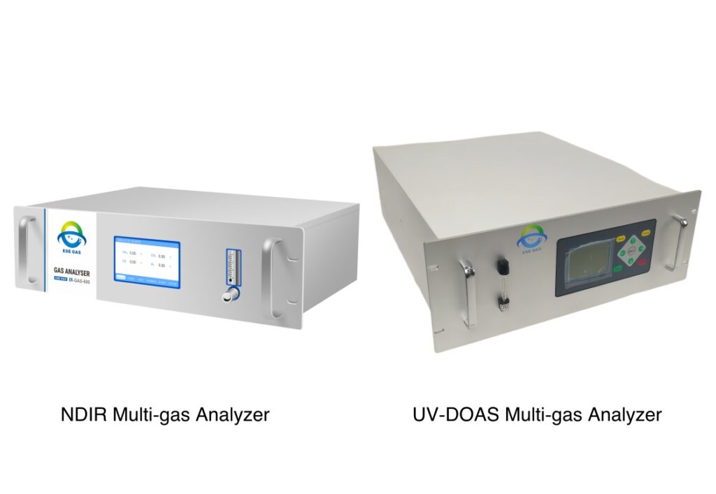 analyseurs multigaz ndir et uvdoas