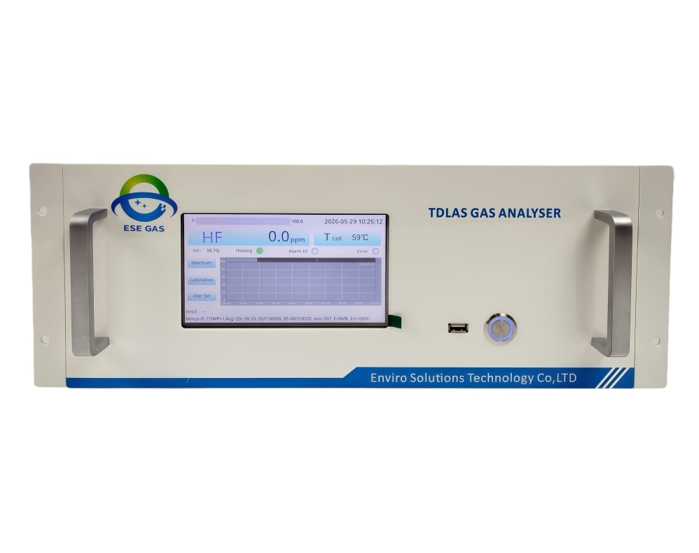 Online TDL HF Analyzer