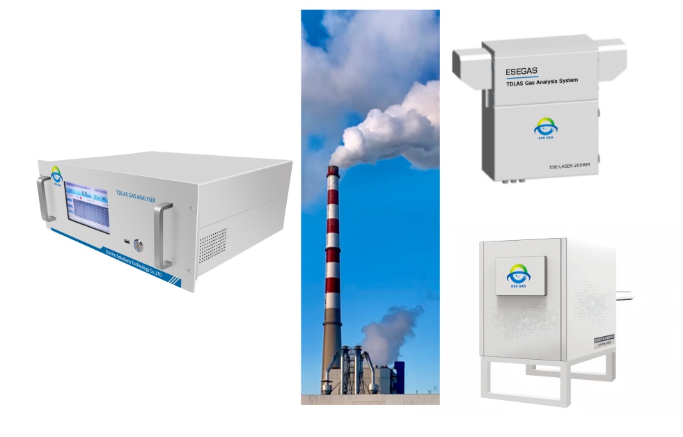 3 TDL Gas analyzer and system