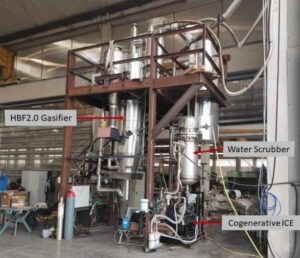 gasifier