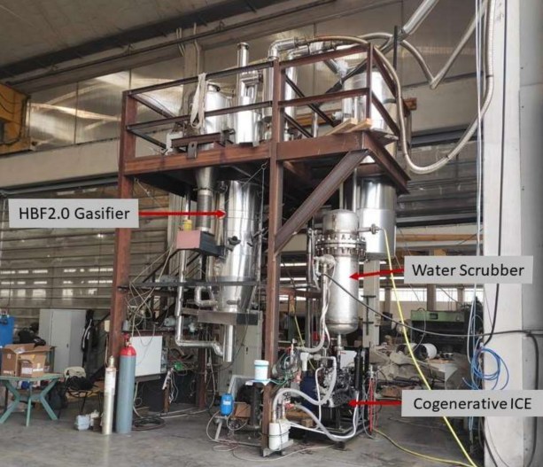 gasifier