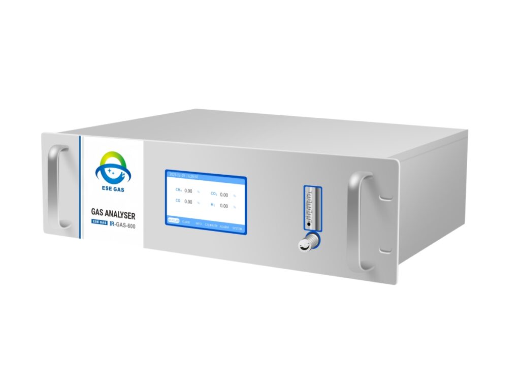 syngas analyzer
