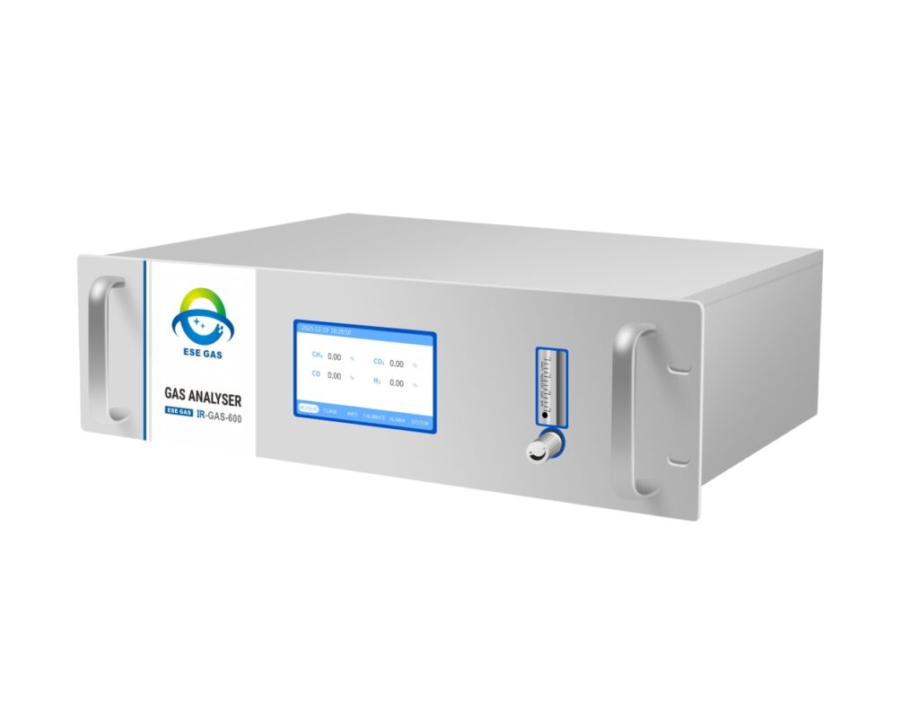 NDIR CO Analyzer