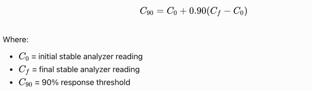 T90 threshold 1