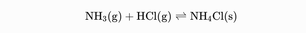 form ammonium chloride