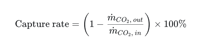 formular